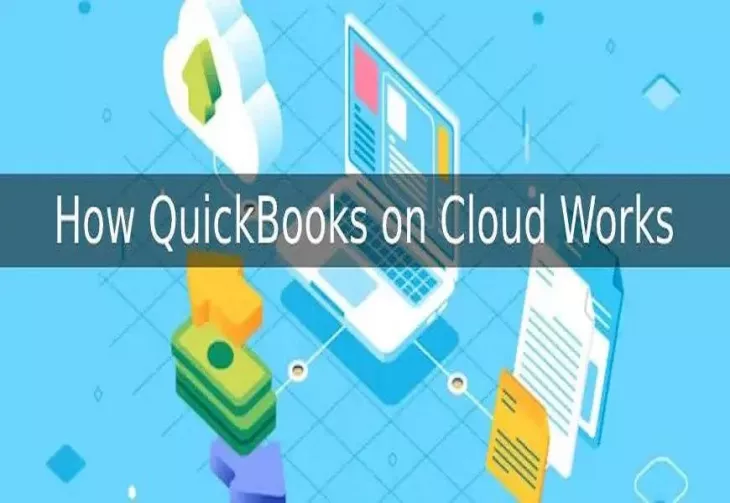 QuickBooks on Cloud Works