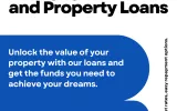 loan against property intrest rates at sundaram home Finance